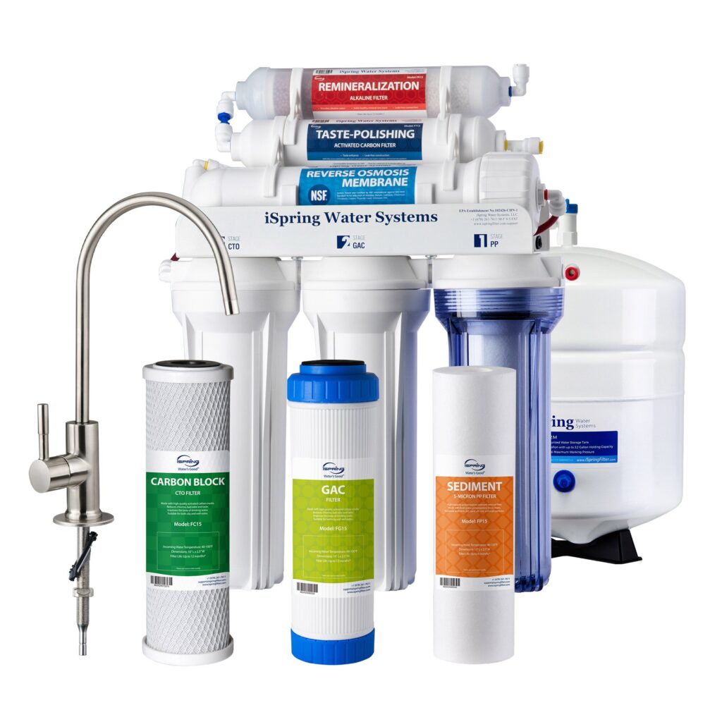 Zerowater 5 Stage Advanced Filteration